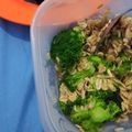 Cooksnap dari Kucing Bulan untuk resep Cah Brokoli Ayam Jamur