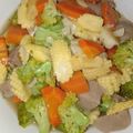 Cooksnap dari Ade R S untuk resep Capcay Goreng