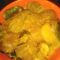 Cooksnap dari Nurjannah Anna untuk resep Gulai jengkol
