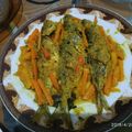 Cooksnap dari Nelly jovana untuk resep Pesmol ikan kembung