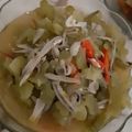 Cooksnap dari suryati sajidah untuk resep Tumis pare teri tidak pahit