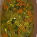 Cooksnap dari Mrs Smith untuk resep Garang Asem Ikan Kembung anti Masuk Angin