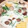 Cooksnap dari asty dinar kandi untuk resep Sayur Lodeh Labu Siam Kacang Panjang Sederhana