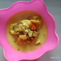 Cooksnap dari Cahya Islami Dina untuk resep Momoh Tahu Tempe