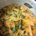 Cooksnap dari Rantii@gmail.com Pujiastuti untuk resep Sayur daun singkong kuah santan