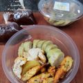 Cooksnap dari Safitri Yunitasari untuk resep Tahu Guling (Kupat Tahu Khas Jogja)