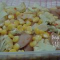 Cooksnap dari Pipit Ardiana untuk resep 🍲 Sosis Kembang Kol Aduhai