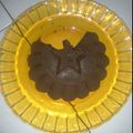 Cooksnap dari azri hendra untuk resep Bolu Kukus Coklat Lembut Moist