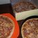 Cooksnap dari Nursyamsiar Rasya untuk resep Pizza home made
