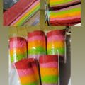 Cooksnap dari Covi untuk resep Rainbow Mini Roll Cake / Roti Gulung Mini Pelangi