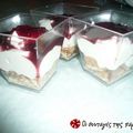Cooksnap από dcroula στη συνταγή Γιαουρτογλυκάκι