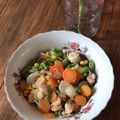 Cooksnap dari muza Al Basri untuk resep Tumis Wortel Buncis Jagung Muda dan Udang