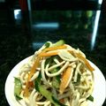 酒淺意深 的 涼拌芹菜豆乾絲(全素) cooksnap