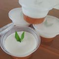 Cooksnap dari Meri Yoana untuk resep Talam lumer