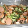 Cooksnap dari Amellia Febriand untuk resep Brokoli sosis saus tiram