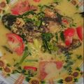 Cooksnap dari lia herawati untuk resep Mangut Lele Khas Jogja