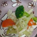 chun手作料理食堂 的 [好菇多多] 鴻喜菇炒白花椰 cooksnap