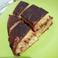 Cooksnap dari Mayrani Hesti Setianing Putri untuk resep Martabak Manis Mini/Terang Bulan Mini
