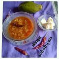 Vyas Ekta 's cooksnap of when they made કાચી કેરી નું શાક.