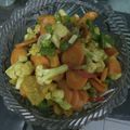 Cooksnap dari wina irma lestari untuk resep Capcay Simple
