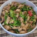 Cooksnap dari Titik untuk resep Cah ayam brokoli