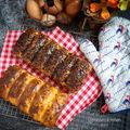 Cooksnap dari TriLim untuk resep Roti Sosis Keju (empuk mirip Breadtalk)