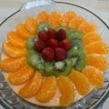 Cooksnap dari Nadilla Fitalaya untuk resep Puding mangga cocok untuk ultah/lamaran/dll