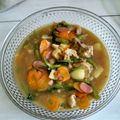 Cooksnap dari Difa Karishma untuk resep Capjay
