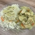 El cooksnap de Melisa Rodriguez cuando hizo Pechuga de pollo, con mostaza.