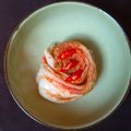 Cooksnap dari Wids Kitchen 🍀🌷 untuk resep Kimchi