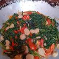 Cooksnap dari Tika Yuliana Rahayu untuk resep Tumis Kangkung Bakso