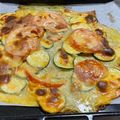 Nancy Chou 的 櫛瓜千張pizza cooksnap