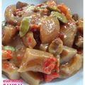 Cooksnap dari Santika Agista untuk resep Sambal Goreng Krecek