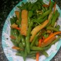 Cooksnap của Đinh Anh khi họ làm theo món Đậu que xào cà rốt