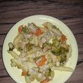 Zsuzsi Szőllősi Cooksnap-ja, amikor elkészítette a(z) Csirkemelles, brokkolis penne receptet.