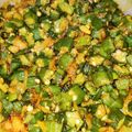 Shiva Sharma's cooksnap of when they made मसाला भेंडी (masala bhendi recipe in marathi).
