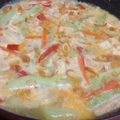 Cooksnap dari Mei_chan untuk resep Sayur santan labu siam
