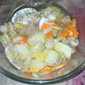 Cooksnap dari Dessy Suratman untuk resep Cah sawi putih wortel bakso