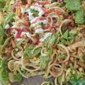 Cooksnap dari Mamah Cello untuk resep Salad Sayur + Dada Ayam Fillet (Menu Diet)
