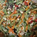 Cooksnap dari ignatia larasati untuk resep Orak Arik Buncis Telur