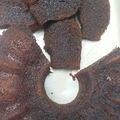 Cooksnap dari Luthfie Zaidan untuk resep Steam Caramel Cake (Bolu Karamel)