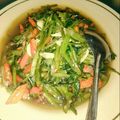 Cooksnap dari Mrs DeaNira untuk resep Tumis Kangkung Saus Tiram