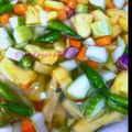 Cooksnap dari Tantry Andini untuk resep Acar Wortel Timun Nanas