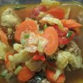 Cooksnap dari Halimah untuk resep Tongseng Ayam