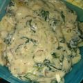 Cooksnap dari Ria untuk resep Creamy Mushroom Spinach