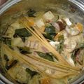 Cooksnap dari Mbok Yo untuk resep 19. Sayur Lodeh Susu