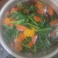 Cooksnap dari Rusti Surusti untuk resep Sayur bening bayam temu kunci