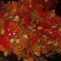 Cooksnap dari Azizah Maulidah untuk resep PGBA49 Sambel Matah kw