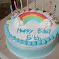 Cooksnap dari Nda Enda untuk resep Rainbow Cake Kukus Topping Keju Dengan Buttercream