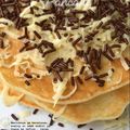 Cooksnap dari Gita Dian Sari untuk resep Pancake & Dorayaki